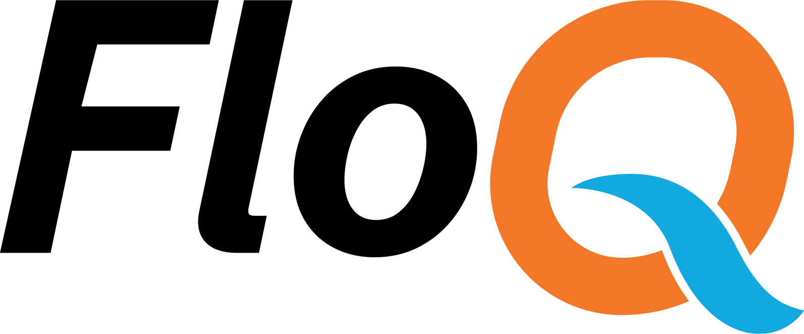 Floq Pumps Logo